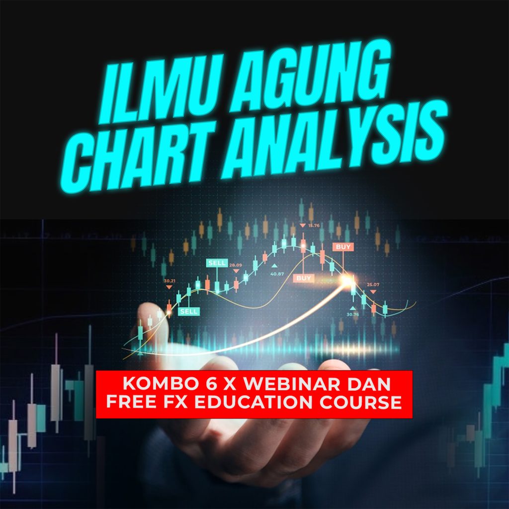 Ilmu Agung Chart Analysis